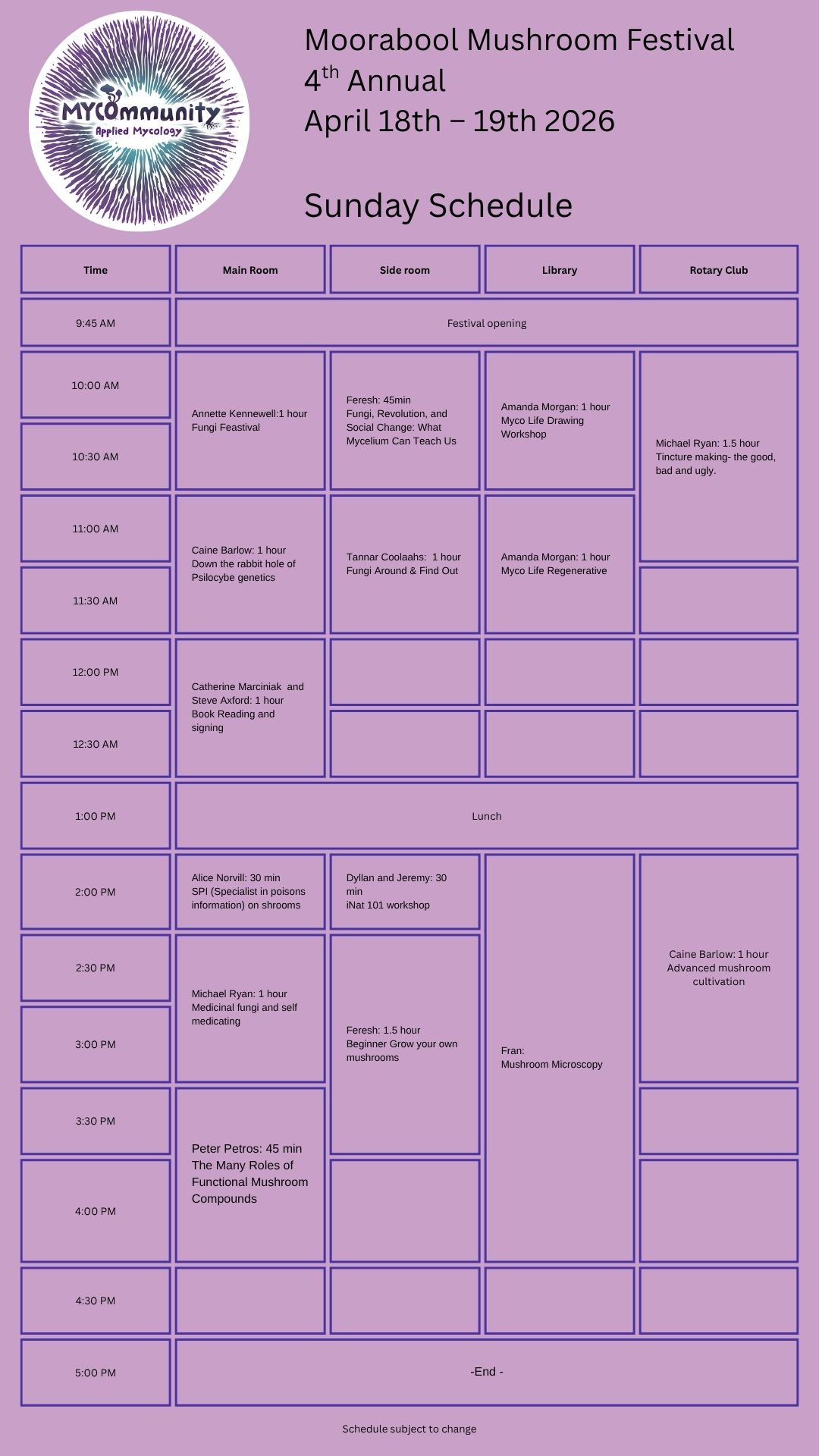Sunday Moorabool Mushroom Festival April 18th – 19th · 2026